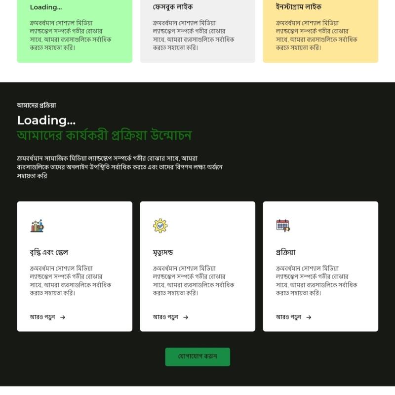 social media marketing system smm fully responsive website design