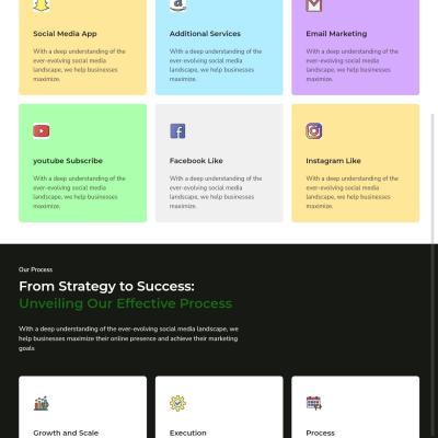 social media marketing system smm fully responsive website design