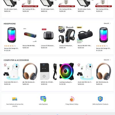 faster E-commerce website design